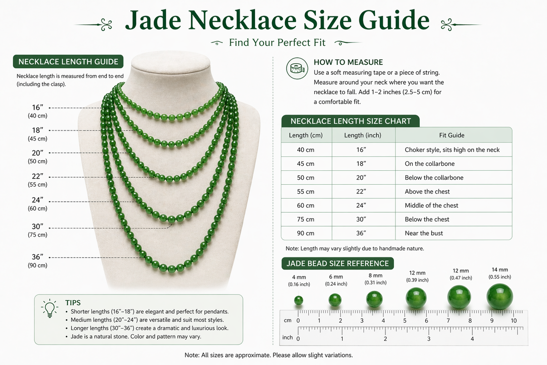 Jade Necklace Size Guide: Chain Length, Pendant Size and Chain Strength