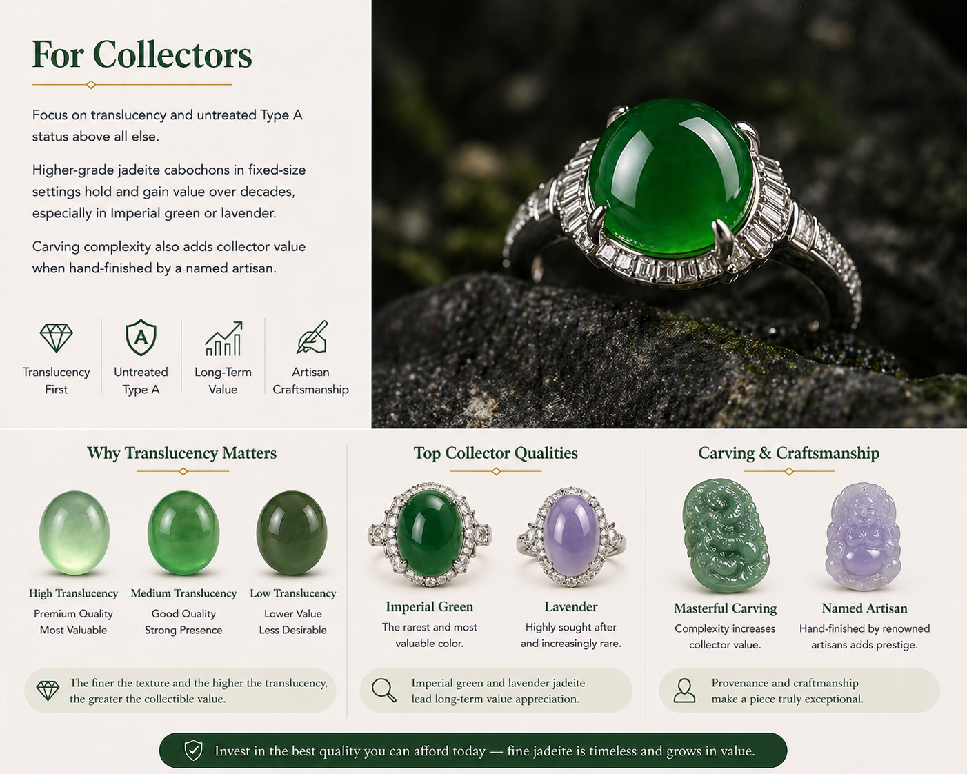 Jade_Ring_For_Collectors
