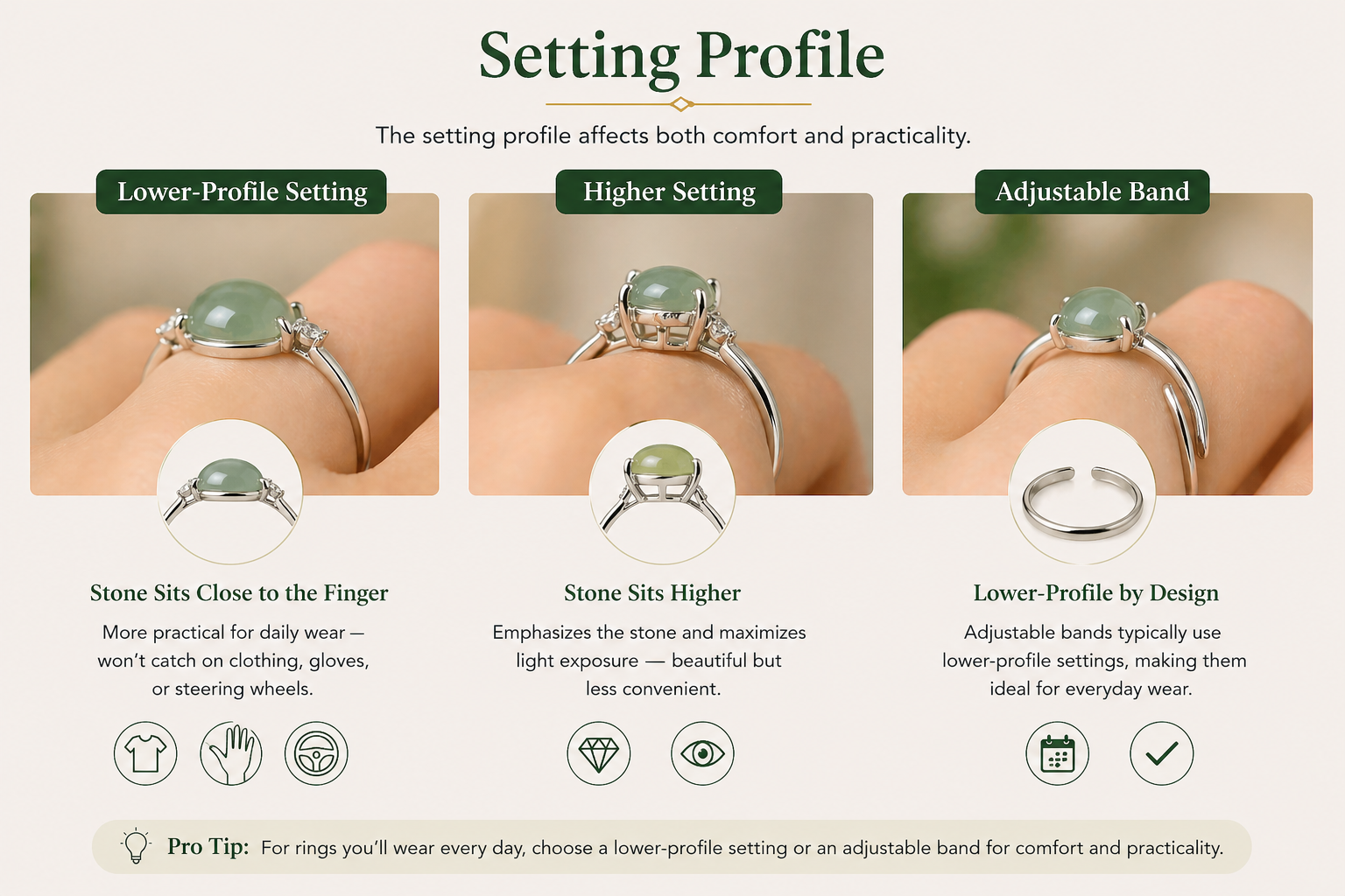 Jade_Ring_Setting_Profile