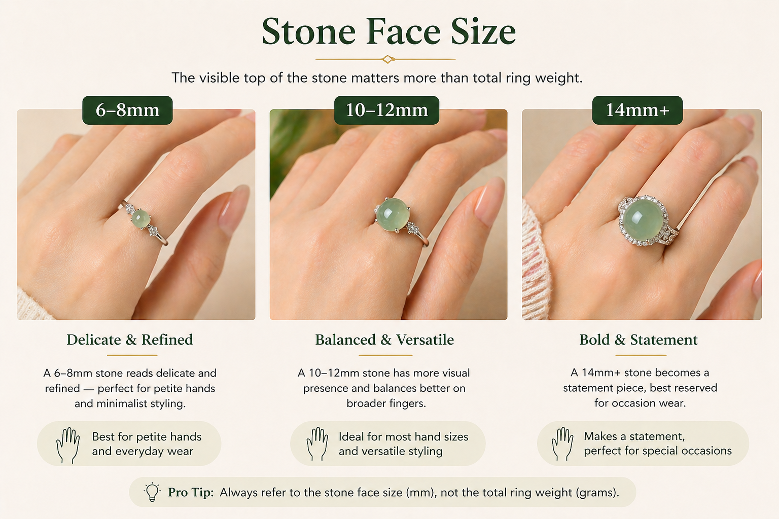 Jade_Ring_Stone_Face_Size