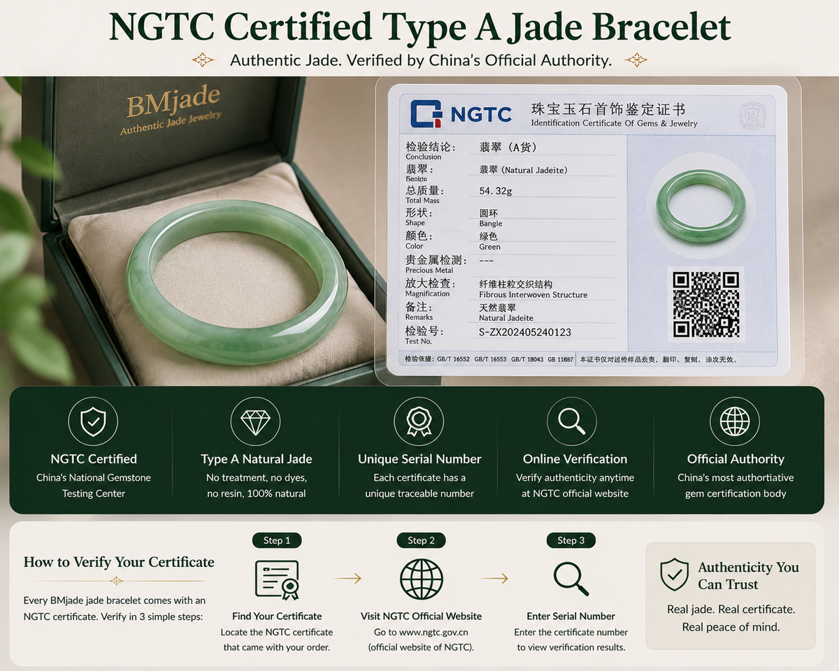 NGTC Jade Bracelet