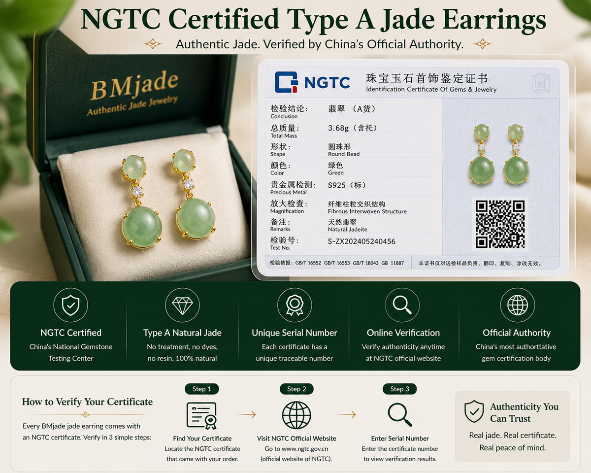 NGTC Jade Earing