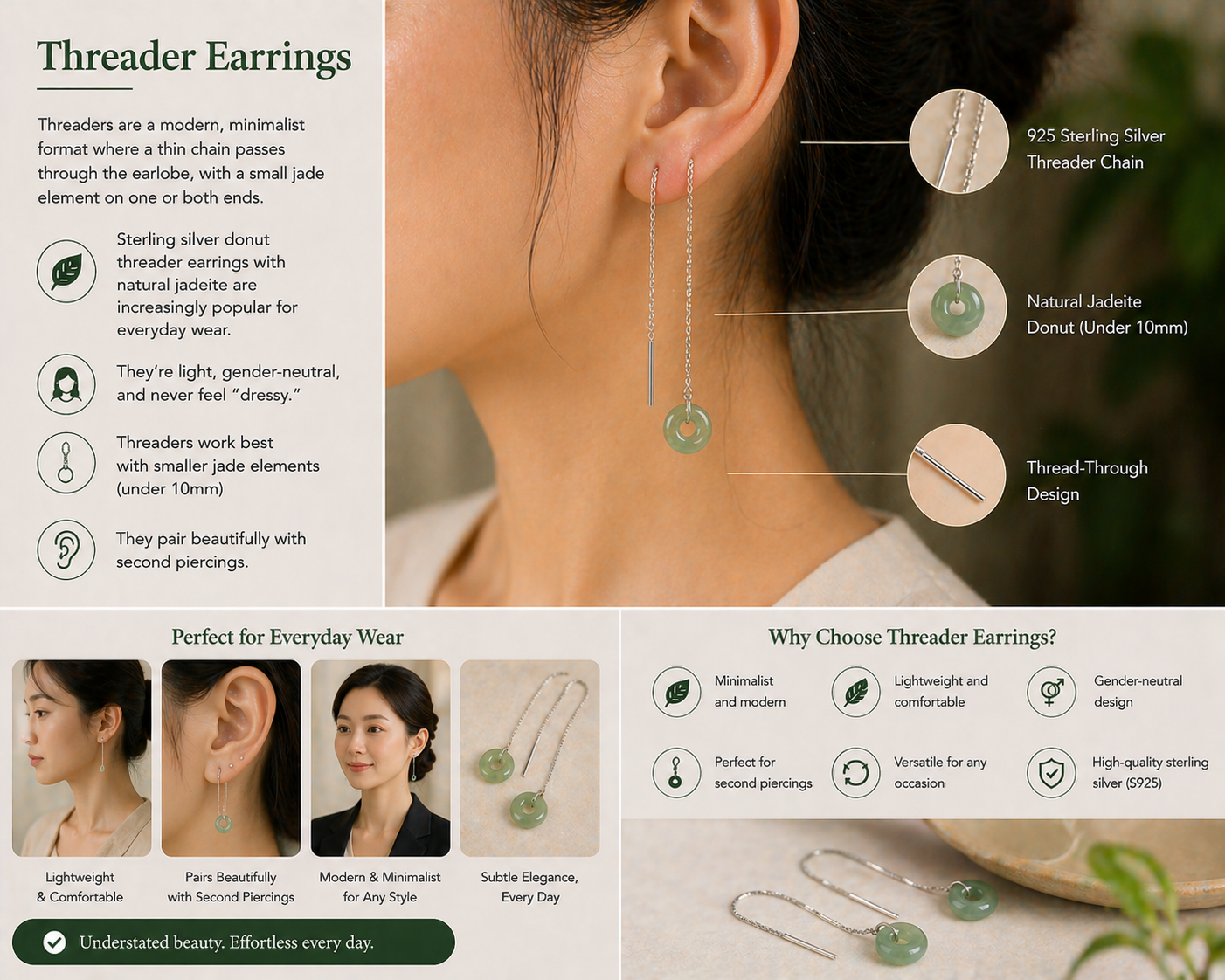 Threader Earrings