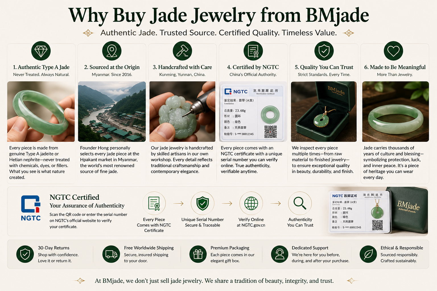 Why Buy Jade Jewelry from BMjade
